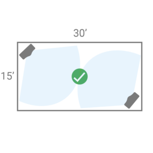 Two Nodes in a room, rightpositioning