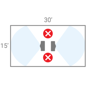 Two Nodes in a room, bad positioning