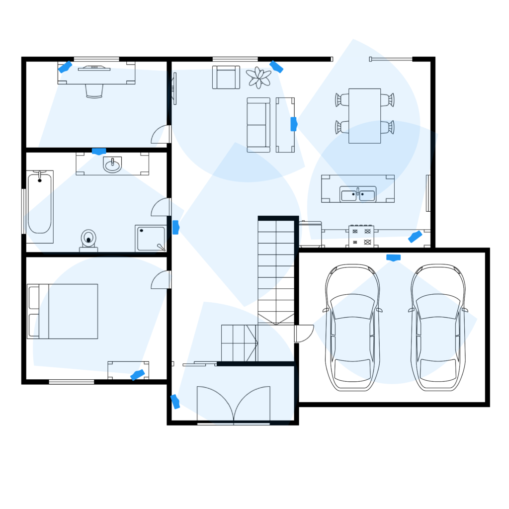 Recommendation: example of optimal positioning