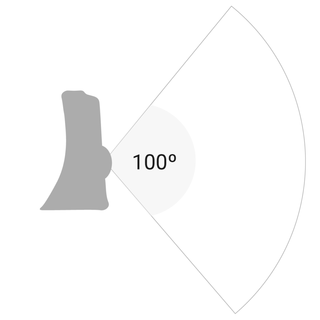 Node field of view angle (vertical)